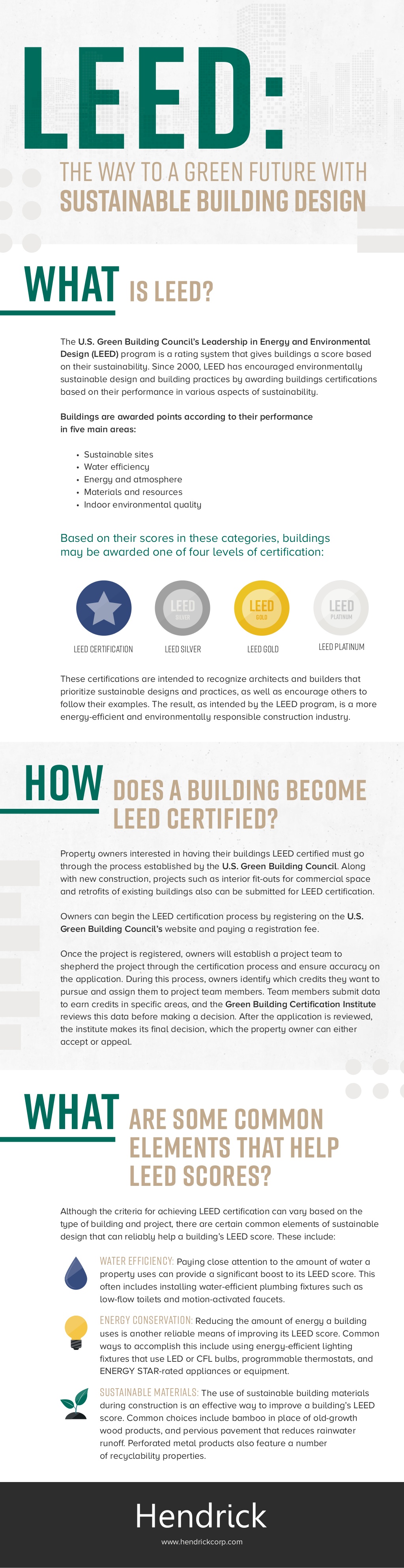 LEED and Sustainable Building Design