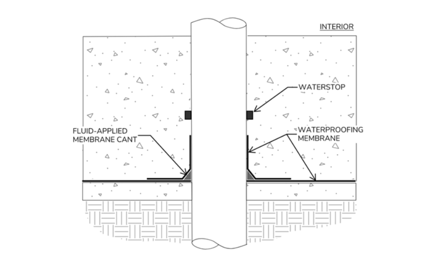 Building Enclosure(21).png