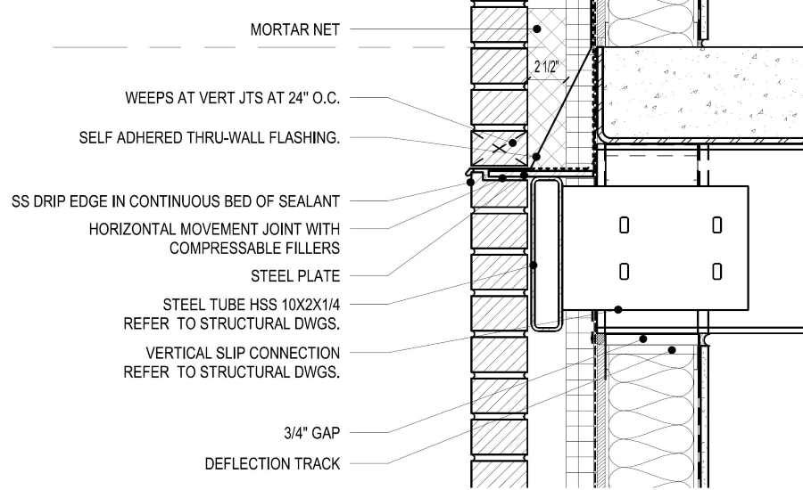 Brick Veneer Failures at Relief Angles | 2019-11-06 | Building Enclosure