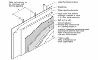 continuous insulation