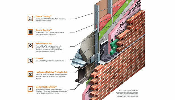 Building with High-Performance Insulation | 2015-03-25 | Building Enclosure